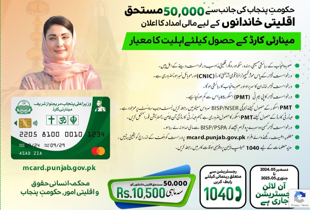 CM Punjab Minority Card